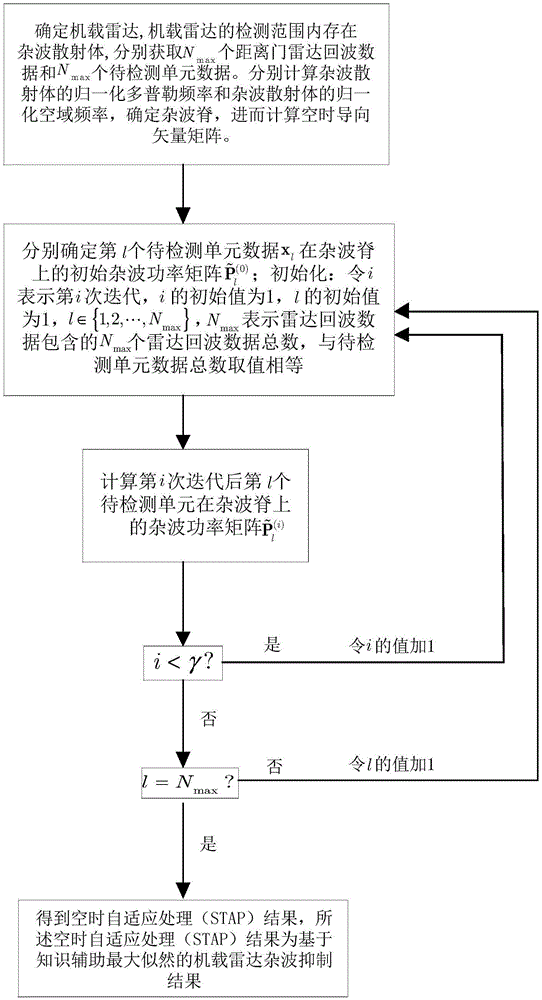 乐鱼体育在线:必看,7部委连续出台17条硬措施支持养猪(图3) 乐鱼体育在线