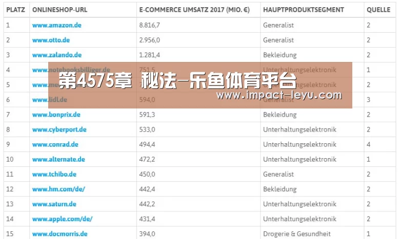第4575章 秘法-乐鱼体育平台(图2) 乐鱼体育平台