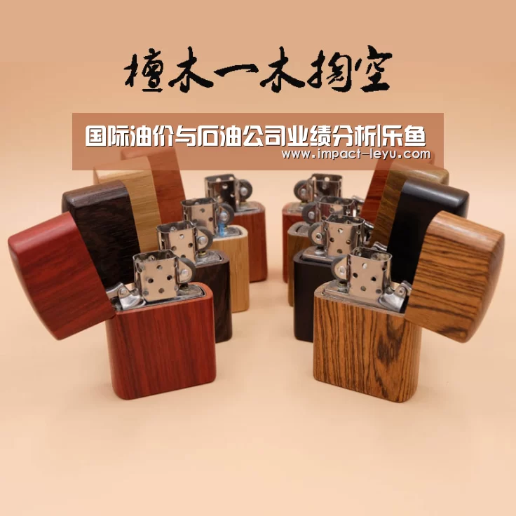 国际油价与石油公司业绩分析|乐鱼(图1) 乐鱼体育平台